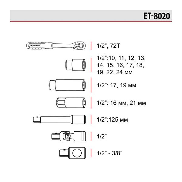 Набор инструментов 20 ед. STORM, 1/2", Сr-V INTERTOOL ET-8020 ET-8020 фото