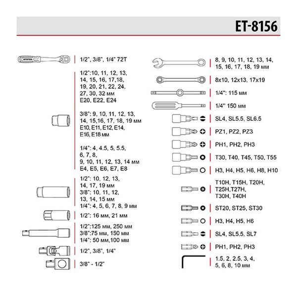 Набор инструментов 1/2" & 3/8" & 1/4", 156 ед., Cr-V STORM INTERTOOL ET-8156 ET-8156 фото