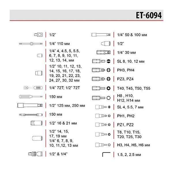 Профессиональный набор инструментов 1/2" & 1/4" 94 ед. INTERTOOL ET-6094 ET-6094 фото