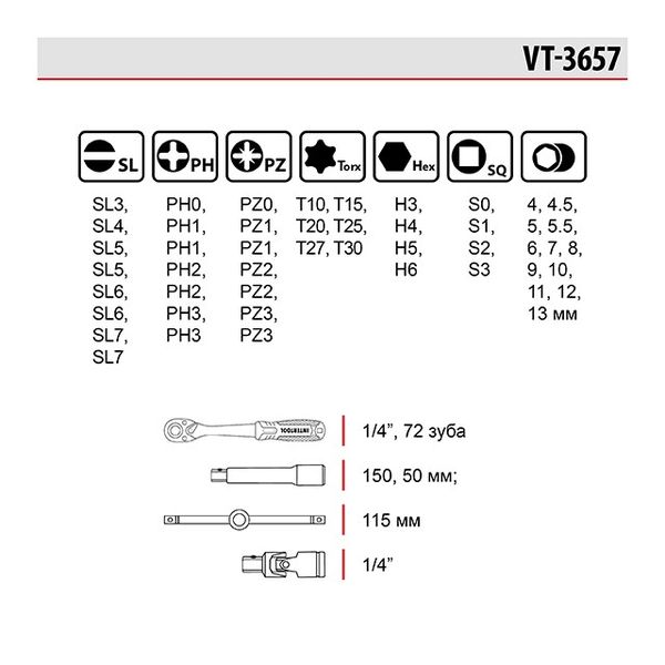 Набір насадок і головок з тріскачкою 57 од. STORM INTERTOOL VT-3657 VT-3657 фото
